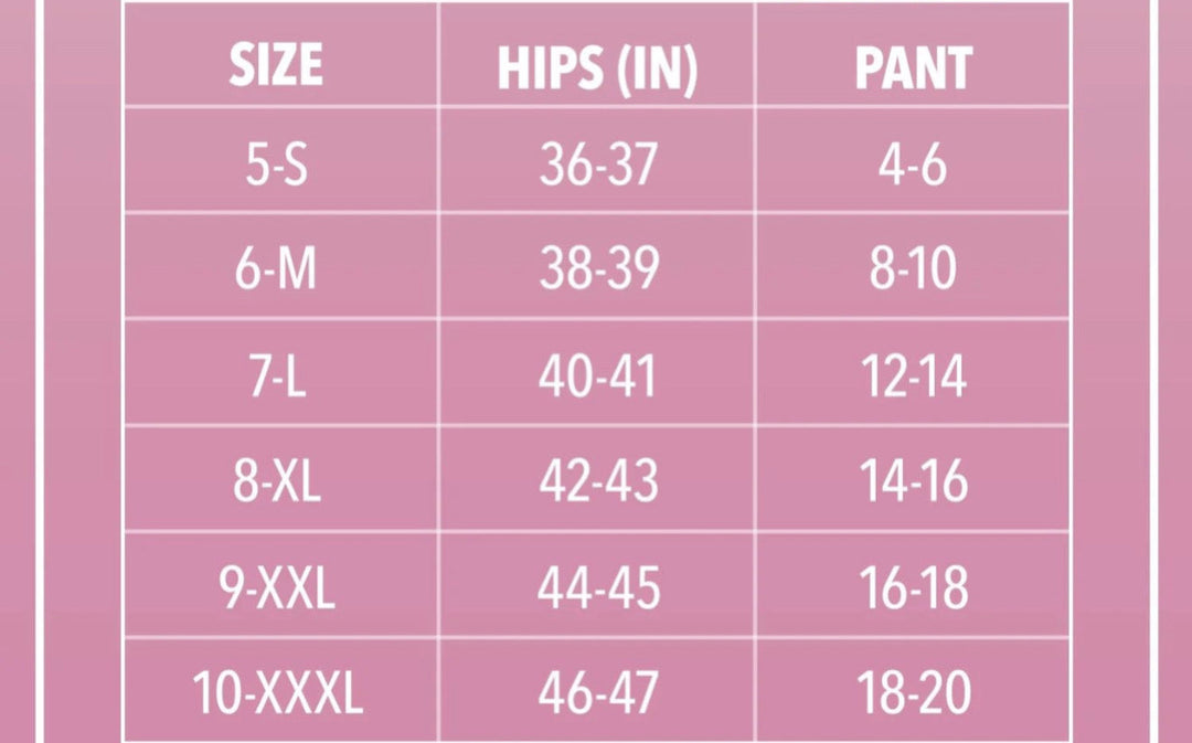 Women's Appendix