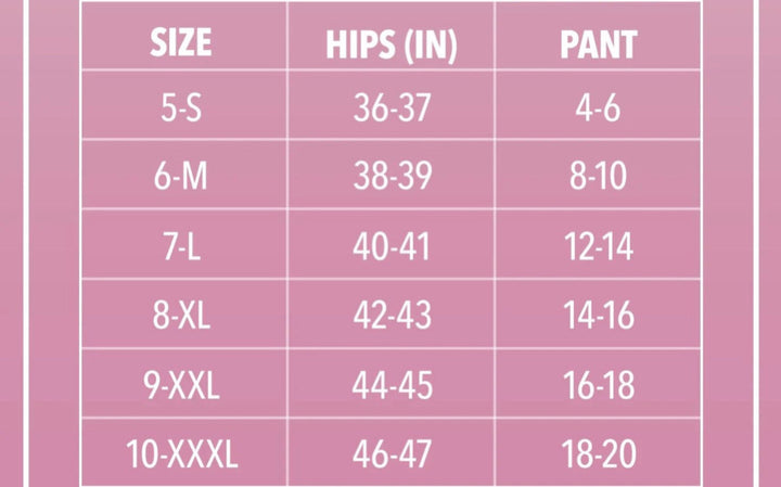 Women's Appendix