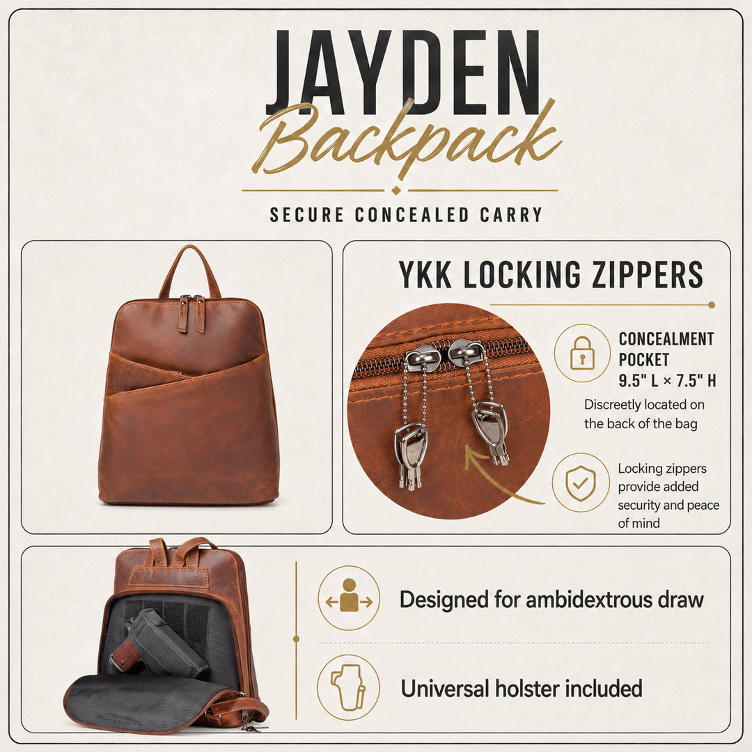 Concealed Carry Jayden Leather Backpack by Lady Conceal