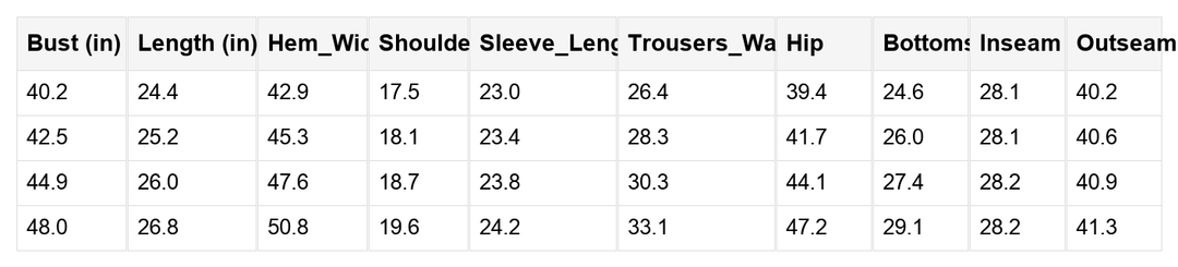 Paris Pants Pajama Set Long Sleeve Top