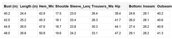 Paris Pants Pajama Set Long Sleeve Top