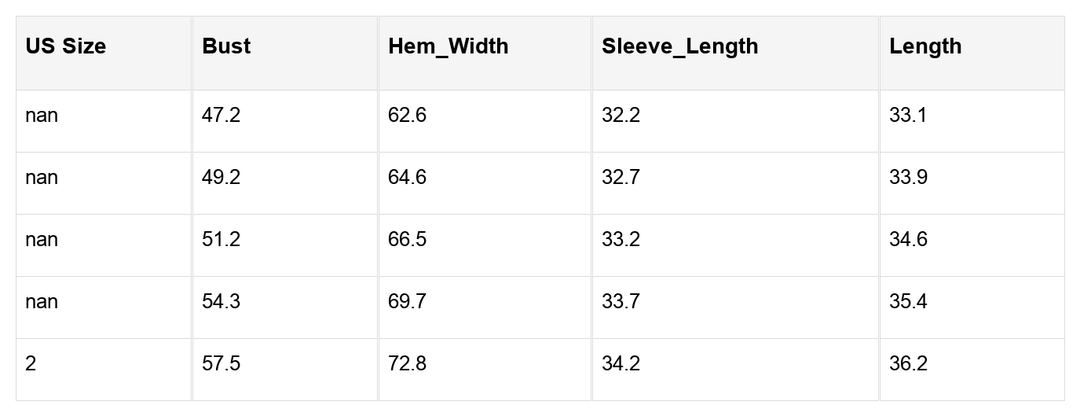 Nina Waffle Knit Long Sleeve Top