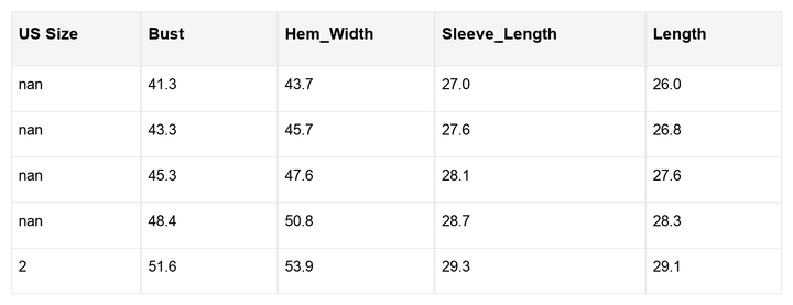 Gabriela Solid Color Patchwork Long Sleeve Top