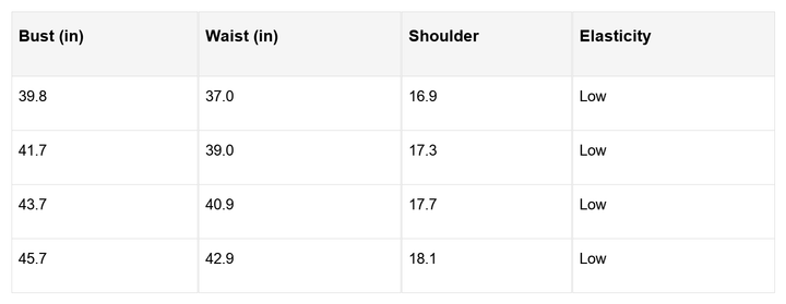 Emely Print Puff Sleeve Blouse