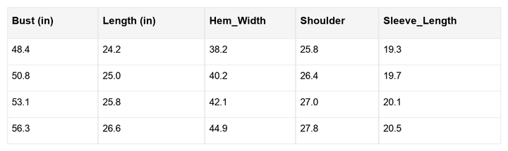 Avery Drop Shoulder Casual Top