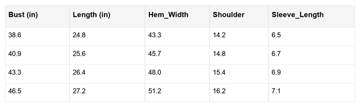 Andie Trim Flutter Sleeve Blouse