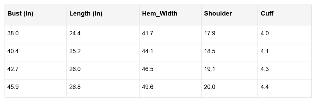 Amanda Ruffled Short Sleeve Blouse