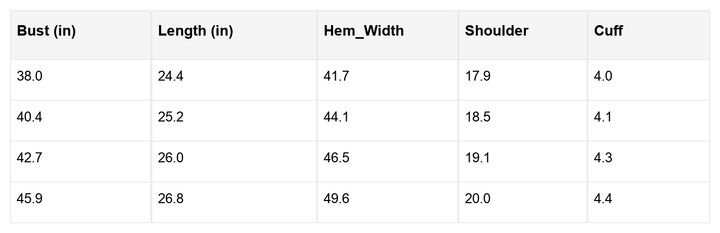 Amanda Ruffled Short Sleeve Blouse