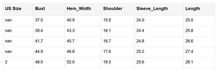 Mercy Detail Solid Color Long Sleeve Top