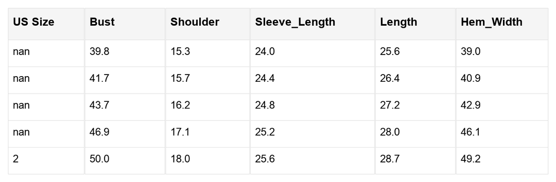 Maisie Binding Snap Geometric Pullover