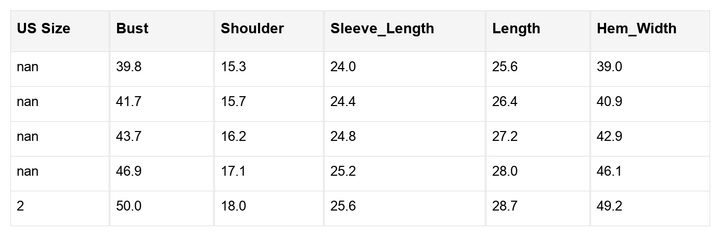 Maisie Binding Snap Geometric Pullover