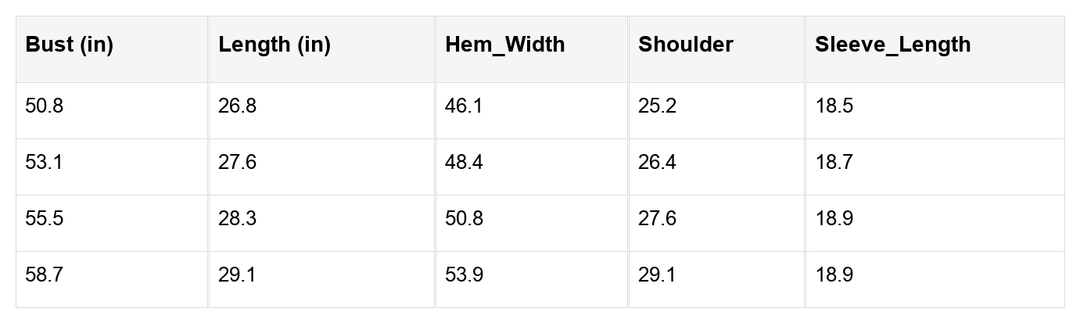 Yareli Trim High Low Pullover