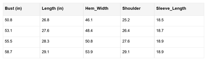 Yareli Trim High Low Pullover