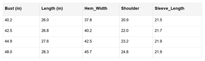 Raina Textured Collared Pullover