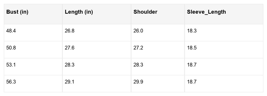 Honey Patchwork Drop Shoulder Sweatshirt