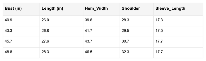 Adalynn Seam Double Patched Pullover