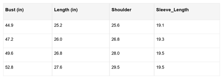 Lina Waffle Patchwork Oversize Sweatshirt