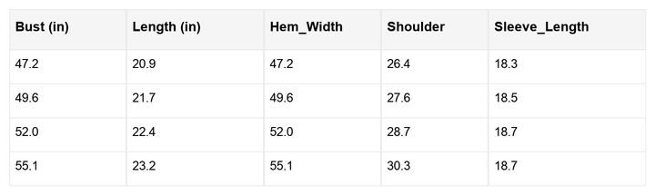 River Ribbed Trim Oversize Sweatshirt