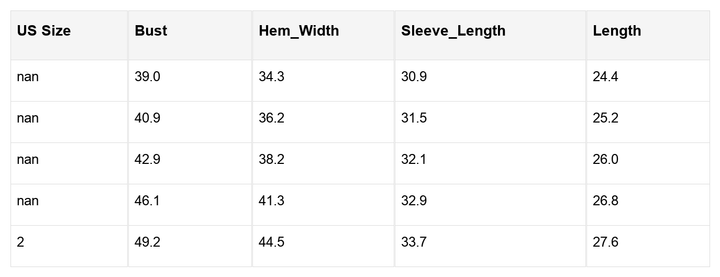 Jianna Netted Texture Pullover Sweater