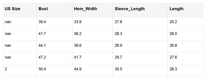 Samara Chunky Front Cardigan Sweater