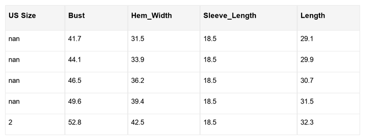 Oakley Shoulder Puff Sleeve Cardigan