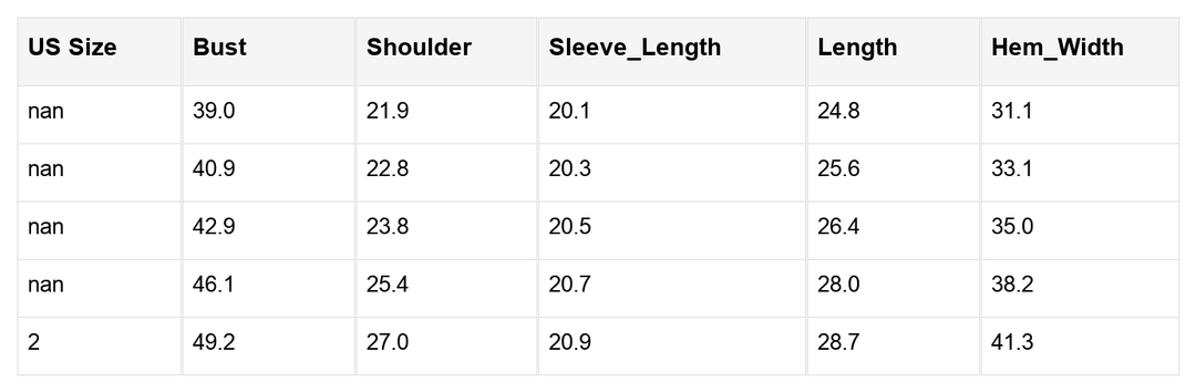 Millie Knitted O Pullover Sweater