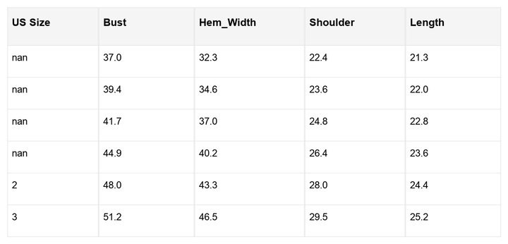 Molly Sleeve Colorful Textured Sweater