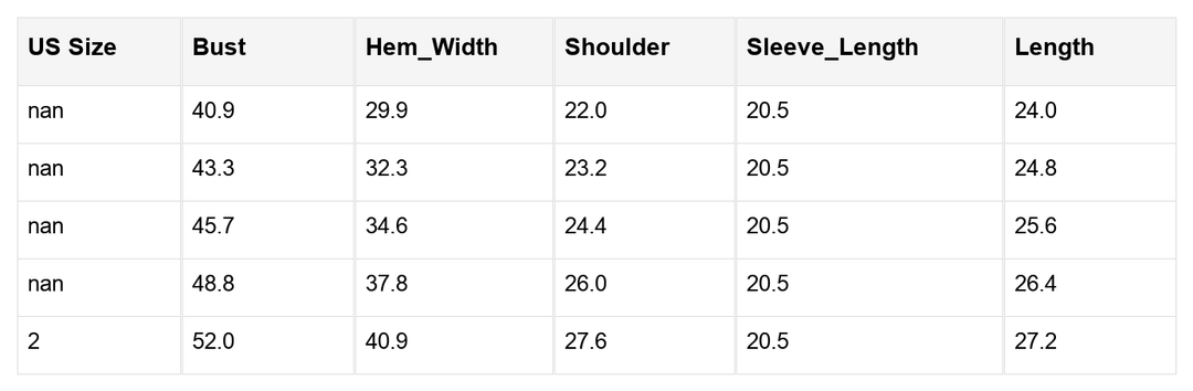 Isabella Sleeves Christmas Turtleneck Sweater