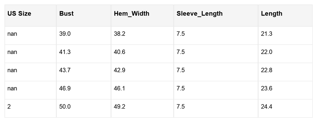 Cecelia Trim Half Sleeve Sweater