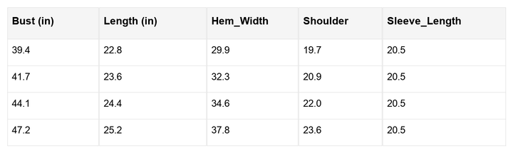 Giselle Knitted Drop Shoulder Sweater