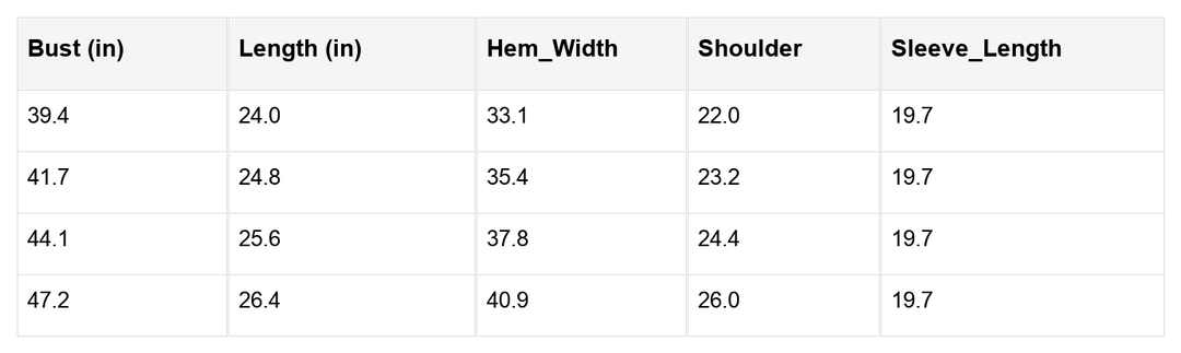 Amyra Edge Drop Shoulder Sweater