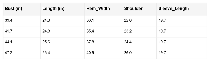 Amyra Edge Drop Shoulder Sweater