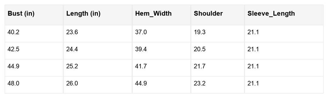 Nevaeh Pattern Drop Shoulder Sweater