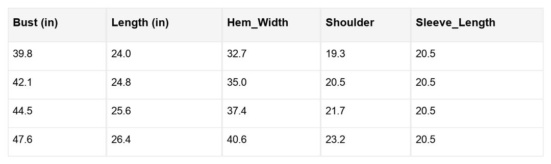 Millie Knit Drop Shoulder Sweater