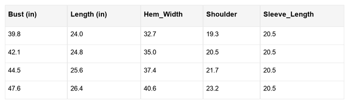 Millie Knit Drop Shoulder Sweater