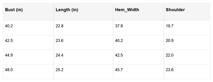 Rebekah High Short Sleeve Sweater