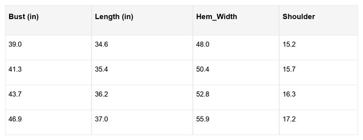 Alexandra T Shirt Dress T-Shirt