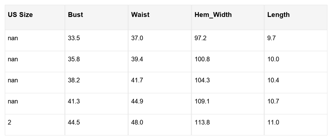 Nevaeh Straps Drawstring Maxi Dress