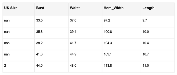 Nevaeh Straps Drawstring Maxi Dress