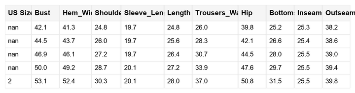 Novah Wide Leg Pant Set