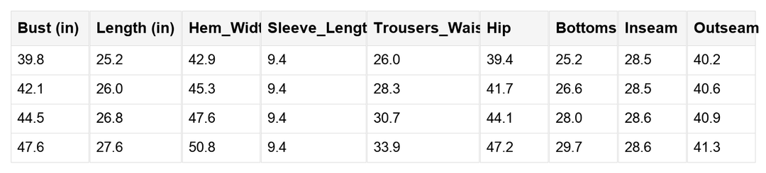 Alora Cargo Sweatpants Set