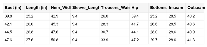 Alora Cargo Sweatpants Set