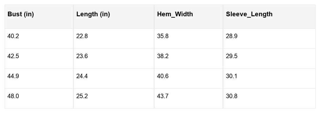 Bailee and Central Seam Set