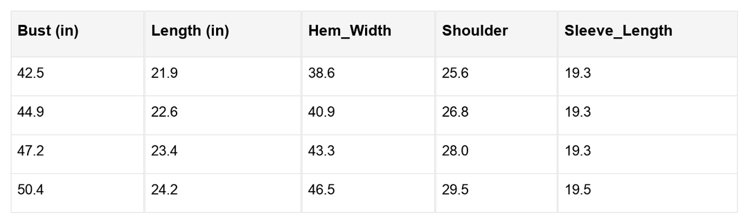 Aadhya Shoulder Pullover Drawstring Shorts