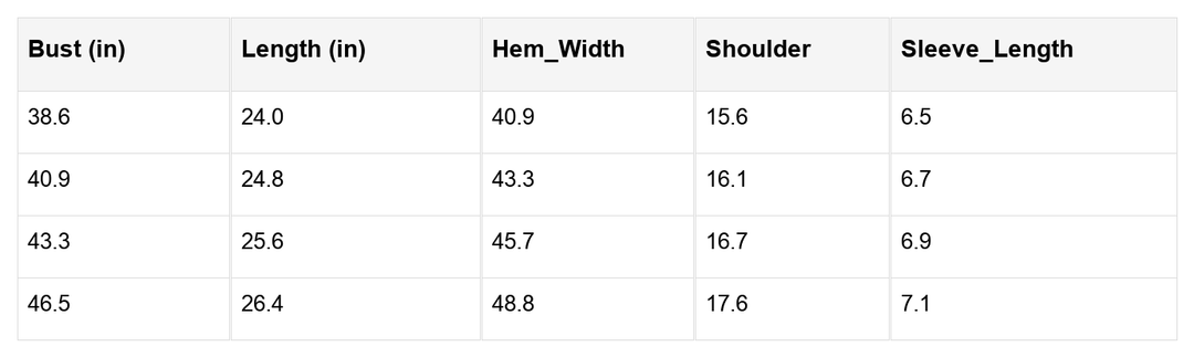 Reyna Polo Collar Lounge Set