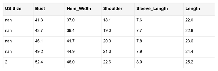 Hunter Drop Shoulder T Shirt