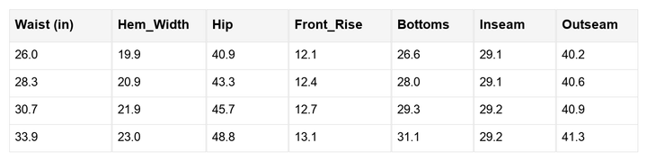 Hailey Elastic Waist Solid Pants