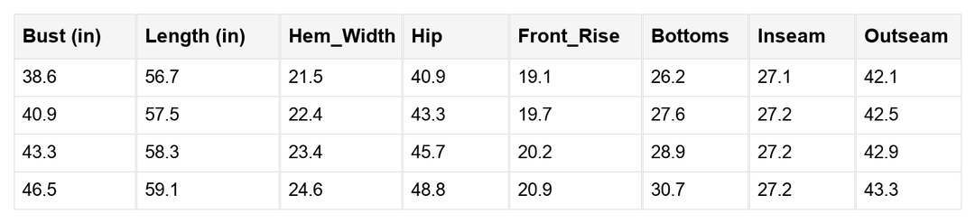 Elle Corduroy Patched Sleeveless Jumpsuit