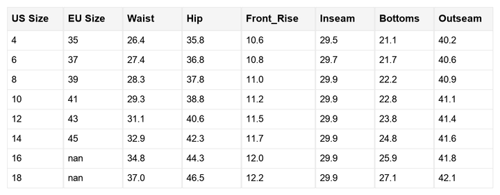 Lana High Rise Flare Jeans