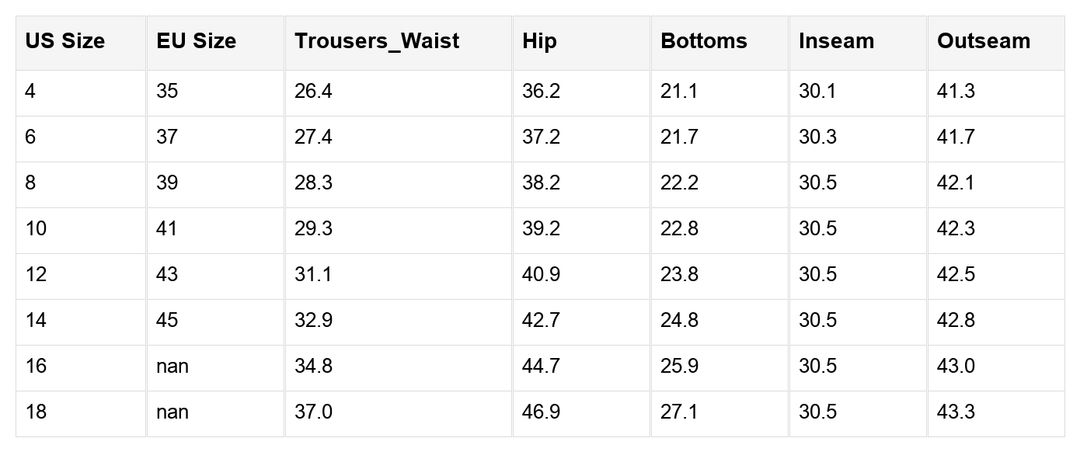 Kyra Waist Distressed Flared Jeans